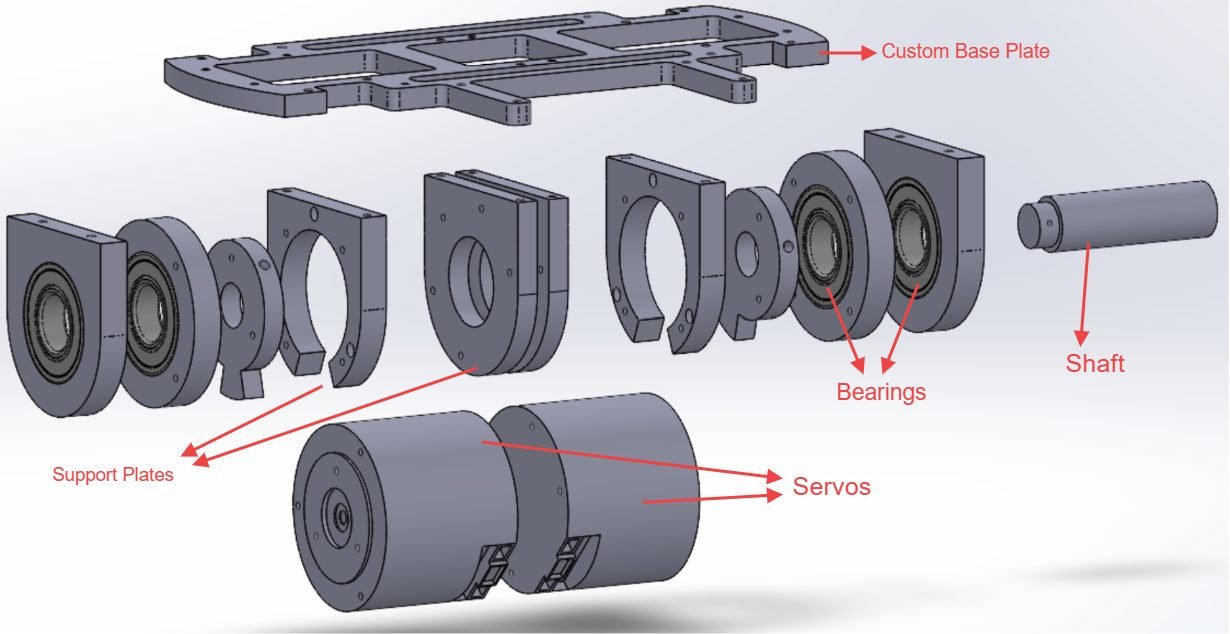 Exploded view