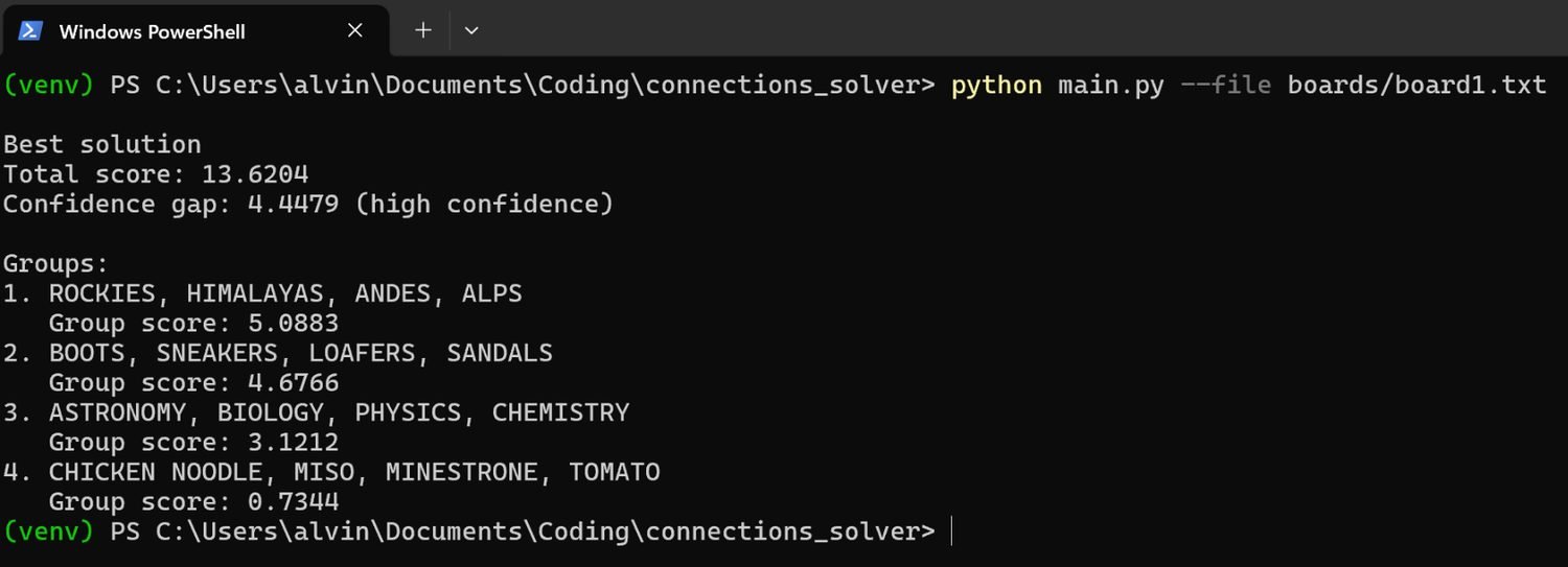 CLI interface example (same puzzle)